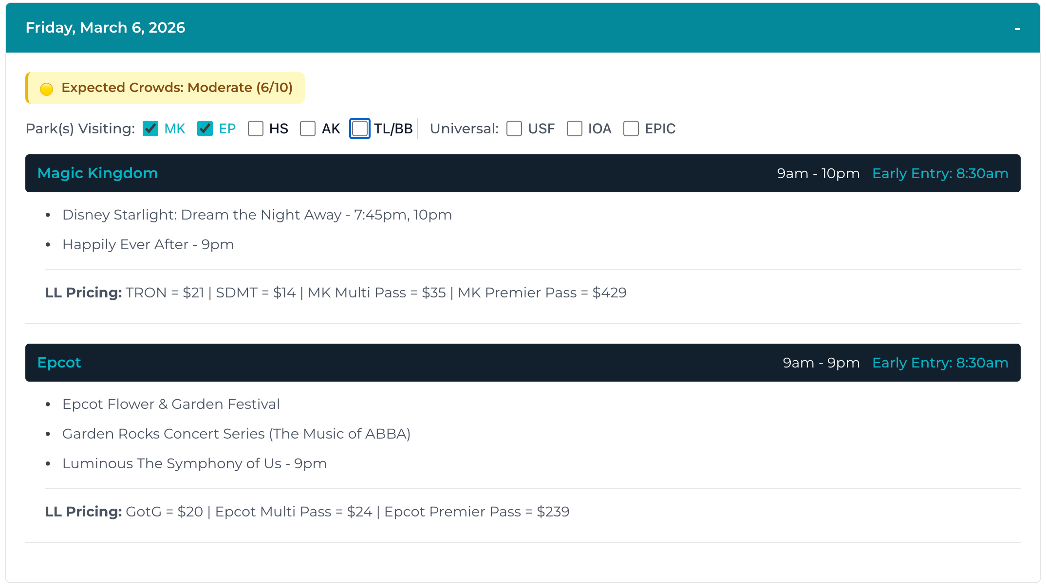 Trip Details Dashboard